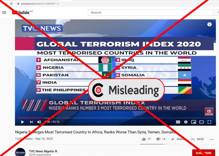Claim that Nigeria ranked 3rd on Global Terrorism Index 2020 is MISLEADING